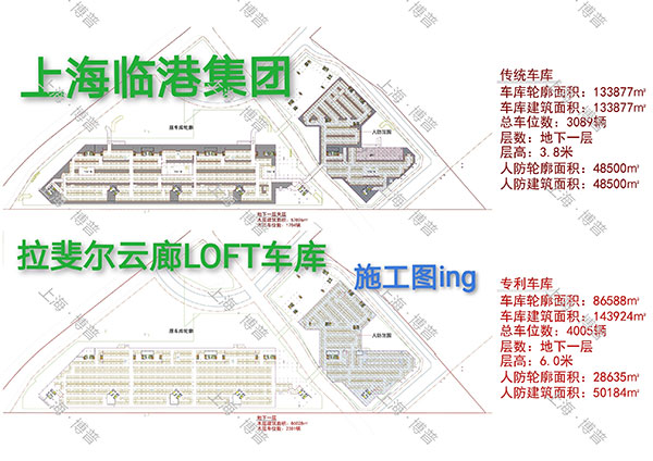 株洲G60科创云廊LOFT专利车库（上海博普授权）