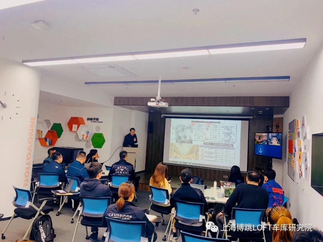 株洲【上海博普】董事长初光先生受邀前往世茂集团进行“Loft车库专题会”授课演讲